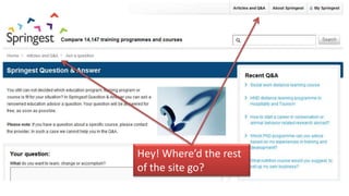 A Methodology for Site Reviews