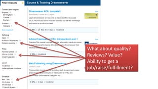 What about quality?
Reviews? Value?
Ability to get a
job/raise/fulfillment?
 