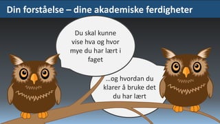 Din forståelse – dine akademiske ferdigheter
Du skal kunne
vise hva og hvor
mye du har lært i
faget
…og hvordan du
klarer å bruke det
du har lært

 