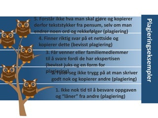 1. Ikke nok tid til å besvare oppgaven
og “låner” fra andre (plagiering)
2. Føler seg ikke trygg på at man skriver
godt nok og kopierer andre (plagiering)
3. Får venner eller familiemedlemmer
til å svare fordi de har ekspertisen
(bevisst juks og en form for
plagiering)
4. Finner riktig svar på et nettside og
kopierer dette (bevisst plagiering)
5. Forstår ikke hva man skal gjøre og kopierer
derfor tekststykker fra pensum, selv om man
endrer noen ord og rekkefølger (plagiering)
Plagieringseksempler
 