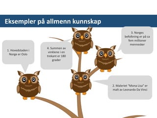 Eksempler på allmenn kunnskap
1. Hovedstaden i
Norge er Oslo
2. Maleriet “Mona Lisa” er
malt av Leonardo Da Vinci
3. Norges
befolkning er på ca
fem millioner
mennesker
4. Summen av
vinklene i en
trekant er 180
grader
 