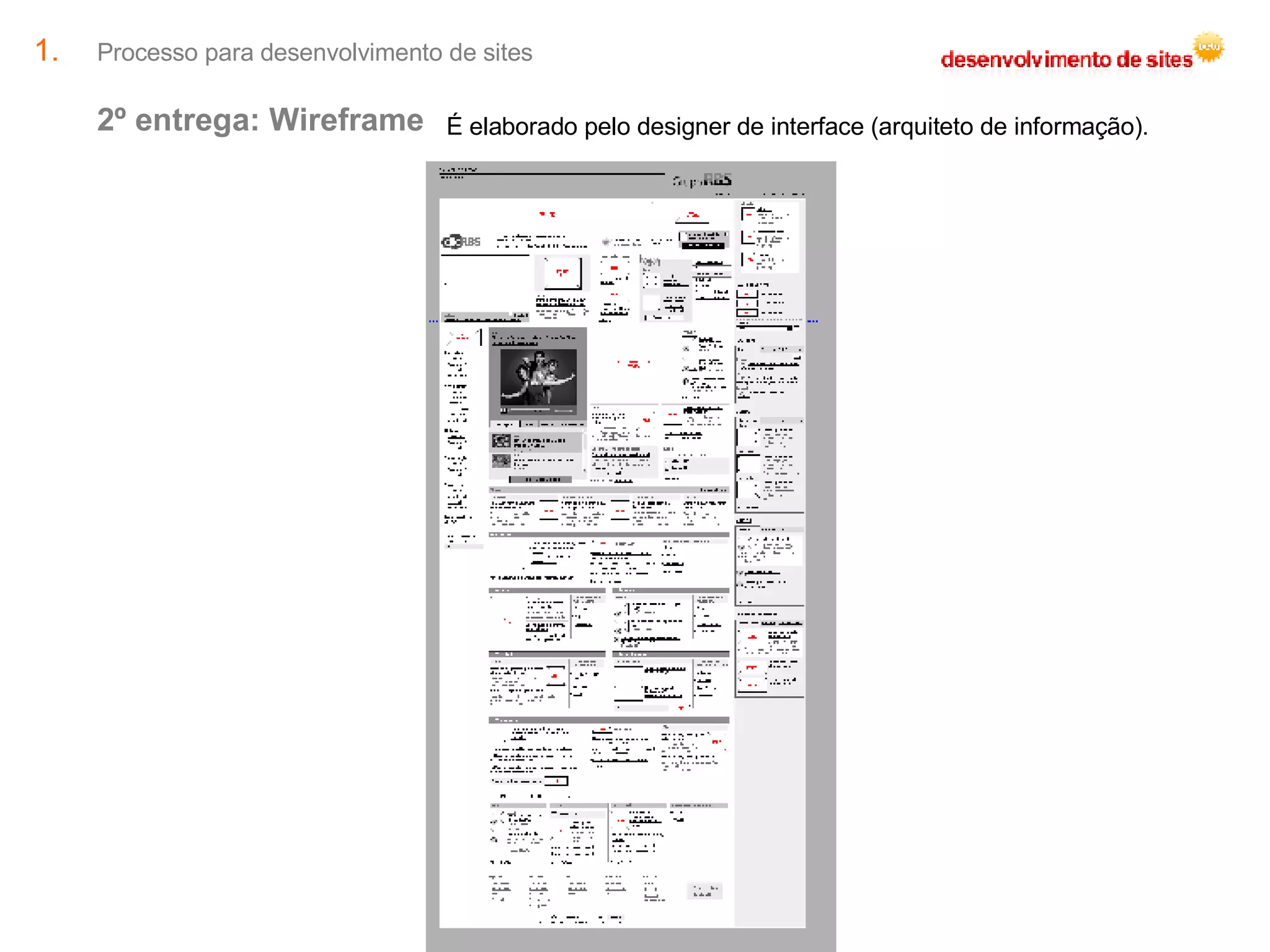 Processo para desenvolvimento de sites 2º entrega: Wireframe  É elaborado pelo designer de interface (arquiteto de informação). 