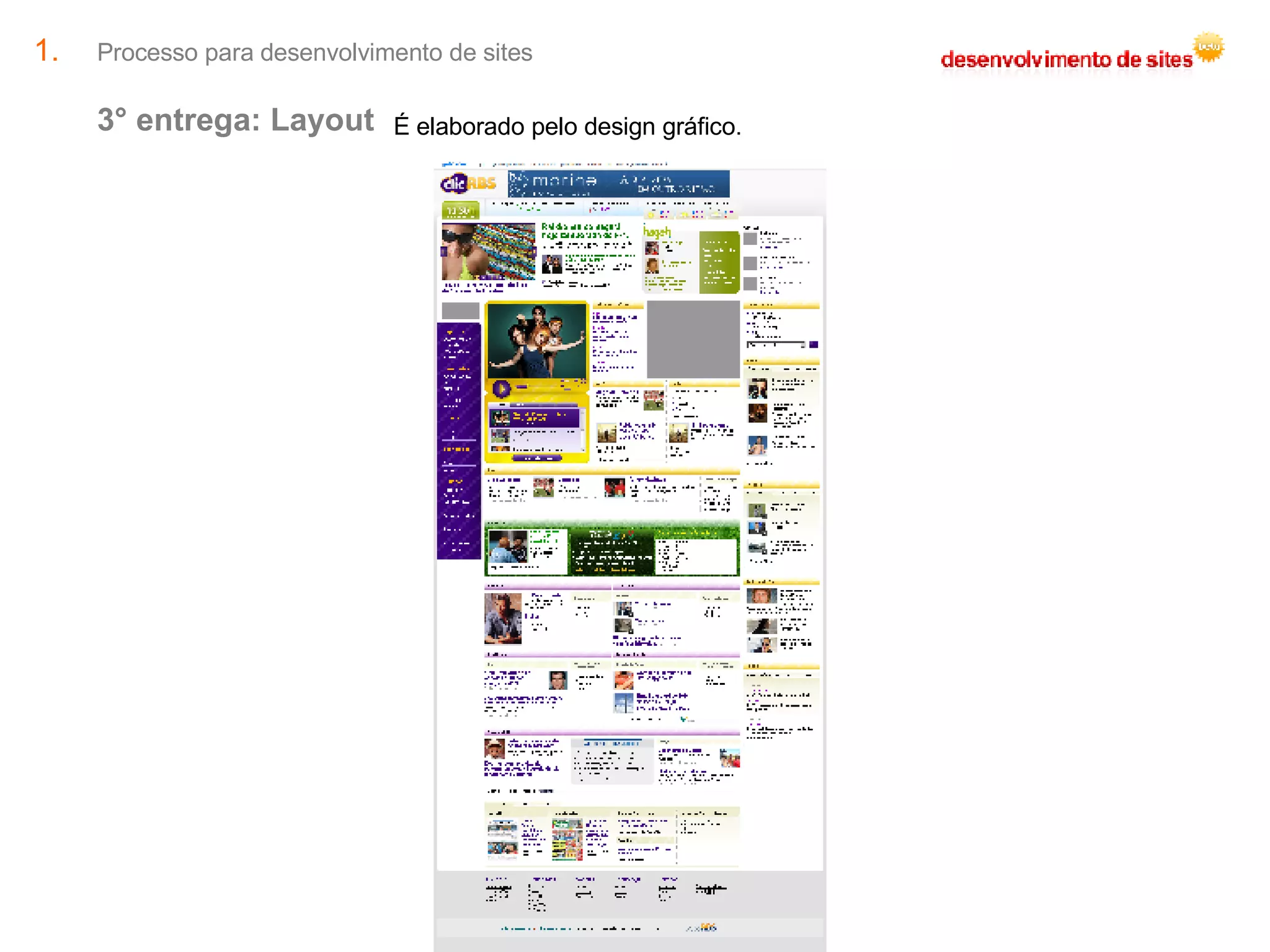 Processo para desenvolvimento de sites 3° entrega: Layout É elaborado pelo design gráfico. 