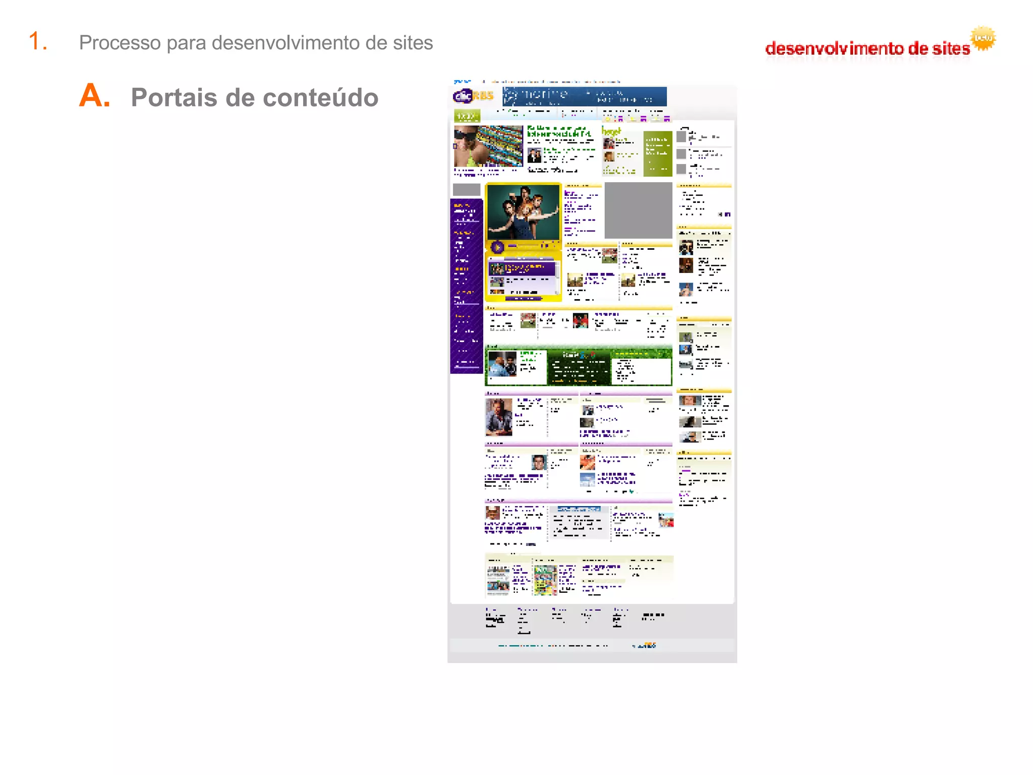 Processo para desenvolvimento de sites Portais de conteúdo  