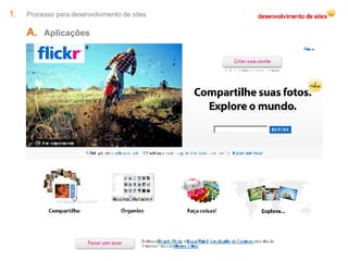 Processo para desenvolvimento de sites Aplicações 