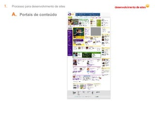 Processo para desenvolvimento de sites Portais de conteúdo  