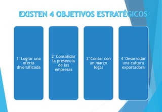 1°Lograr una
oferta
diversificada
2°Consolidar
la presencia
de las
empresas
3°Contar con
un marco
legal
4°Desarrollar
una cultura
exportadora
 