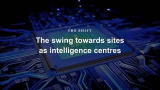 The swing towards sites
as intelligence centres
T H E S H I F T
 