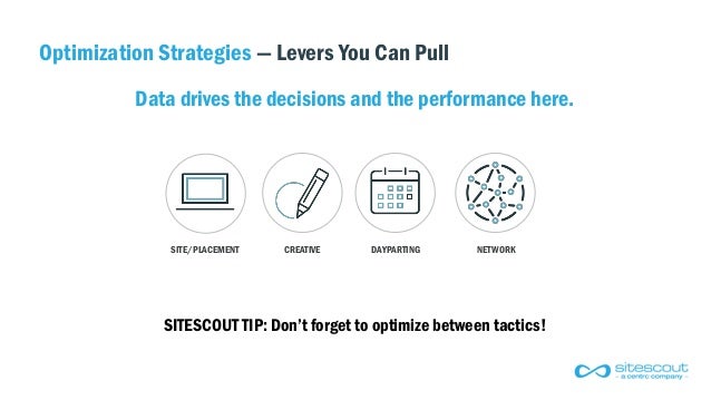 sitescout