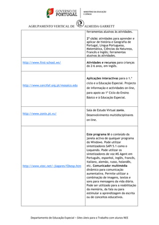 AGRUPAMENTO VERTICAL DE ALMEIDA GARRETT 
Departamento de Educação Especial – Sites úteis para o Trabalho com alunos NEE 
ferramentas alusivas às atividades. 
2º ciclo: atividades para aprender e 
aplicar de história e Geografia de 
Portugal, Língua Portuguesa, 
Matemática, Ciências da Natureza, 
Francês e Inglês; ferramentas 
alusivas às atividades. 
http://www.first-school.ws/ 
Atividades e recursos para crianças 
do 2-6 anos, em inglês. 
http://www.cercifaf.org.pt/mosaico.edu 
Aplicações interactivas para o 1.º 
ciclo e a Educação Especial. Projecto 
de informação e actividades on-line, 
para apoio ao 1º Ciclo do Ensino 
Básico e à Educação Especial. 
http://www.zonix.pt.vu/ 
Sala de Estudo Virtual zonix. 
Desenvolvimento multidisciplinares 
on-line. 
http://www.xtec.net/~jlagares/f2kesp.htm 
Este programa lê o conteúdo da 
janela activa de qualquer programa 
do Windows. Pode utilizar 
sintetizadores SAPI 5.1 como o 
Loquendo. Pode utilizar os 
sintetizadores de voz MS Agent em 
Português, espanhol, inglês, francês, 
italiano, alemão, russo, holandês, 
etc. Comunicador multimédia 
dinâmico para comunicação 
aumentativa. Permite utilizar a 
combinação de imagens, textos e 
sons para mensagens da vida diária. 
Pode ser utilizado para a reabilitação 
da memória, da fala ou para 
estimular a aprendizagem da escrita 
ou de conceitos educativos. 
 