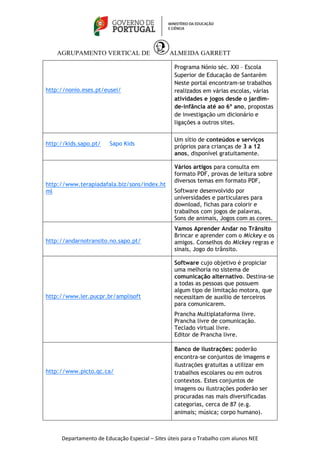 AGRUPAMENTO VERTICAL DE ALMEIDA GARRETT 
Departamento de Educação Especial – Sites úteis para o Trabalho com alunos NEE 
http://nonio.eses.pt/eusei/ 
Programa Nónio séc. XXI – Escola 
Superior de Educação de Santarém 
Neste portal encontram-se trabalhos 
realizados em várias escolas, várias 
atividades e jogos desde o jardim-de- 
infância até ao 6º ano, propostas 
de investigação um dicionário e 
ligações a outros sites. 
http://kids.sapo.pt/ Sapo Kids 
Um sítio de conteúdos e serviços 
próprios para crianças de 3 a 12 
anos, disponível gratuitamente. 
http://www.terapiadafala.biz/sons/index.ht 
ml 
Vários artigos para consulta em 
formato PDF, provas de leitura sobre 
diversos temas em formato PDF, 
Software desenvolvido por 
universidades e particulares para 
download, fichas para colorir e 
trabalhos com jogos de palavras, 
Sons de animais, Jogos com as cores. 
http://andarnotransito.no.sapo.pt/ 
Vamos Aprender Andar no Trânsito 
Brincar e aprender com o Mickey e os 
amigos. Conselhos do Mickey regras e 
sinais, Jogo do trânsito. 
http://www.ler.pucpr.br/amplisoft 
Software cujo objetivo é propiciar 
uma melhoria no sistema de 
comunicação alternativo. Destina-se 
a todas as pessoas que possuem 
algum tipo de limitação motora, que 
necessitam de auxilio de terceiros 
para comunicarem. 
Prancha Multiplataforma livre. 
Prancha livre de comunicação. 
Teclado virtual livre. 
Editor de Prancha livre. 
http://www.picto.qc.ca/ 
Banco de ilustrações: poderão 
encontra-se conjuntos de imagens e 
ilustrações gratuitas a utilizar em 
trabalhos escolares ou em outros 
contextos. Estes conjuntos de 
imagens ou ilustrações poderão ser 
procuradas nas mais diversificadas 
categorias, cerca de 87 (e.g. 
animais; música; corpo humano). 
 