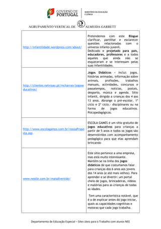 AGRUPAMENTO VERTICAL DE ALMEIDA GARRETT 
Departamento de Educação Especial – Sites úteis para o Trabalho com alunos NEE 
http://infantilidade.wordpress.com/about/ 
Pretendemos com este Blogue 
clarificar, partilhar e esclarecer 
questões relacionadas com o 
universo infanto-juvenil. 
Dedicado e projetado para pais, 
educadores, professores e a todos 
aqueles que ainda não se 
esqueceram e se interessam pelas 
suas infantilidades. 
http://clientes.netvisao.pt/mcharrao/jogose 
ducativos/ 
Jogos Didáticos - Inclui: jogos, 
histórias animadas, informação sobre 
animais, profissões, trabalhos 
manuais, actividades, concursos e 
passatempos, notícias, postais, 
desporto, música e agenda. Sítio 
infantil, dirigido a crianças dos 4 aos 
13 anos. Abrange o pré-escolar, 1º 
ciclo e 2º ciclo.- disciplinares ou na 
forma de jogos educativos. 
Psicopedagógicos. 
http://www.escolagames.com.br/nossaPropo 
sta.asp. 
ESCOLA GAMES é um sítio gratuito de 
jogos educativos para crianças a 
partir de 5 anos e todos os jogos são 
desenvolvidos com acompanhamento 
pedagógico para que elas aprendam 
brincando 
www.nestle.com.br/maisdivertido/ 
Este sítio pertence a uma empresa, 
mas está muito interessante. 
Mantém-se na linha dos jogos 
didáticos de que costumamos falar 
para crianças dos 6 anos aos jovens 
dos 14 anos (e até mais velhos). Para 
aprender e se divertir: um portal 
cheio de jogos, brincadeiras, vídeos 
e matérias para as crianças de todas 
as idades. 
Tem uma característica notável, que 
é a de explicar antes do jogo iniciar, 
quais as capacidades cognitivas e 
motoras que cada jogo trabalha. 
 