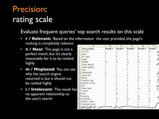 Site search analytics workshop presentation Slide 111