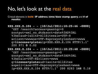 No, let’s look at the real data
Critical elements in bold: IP address, time/date stamp, query, and # of
results:
XXX.XXX.X...