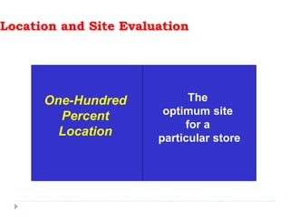 Site selection | PPTX