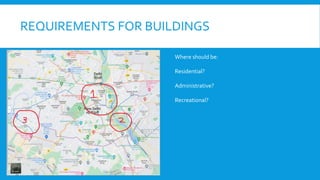 REQUIREMENTS FOR BUILDINGS
Where should be:
Residential?
Administrative?
Recreational?
 
