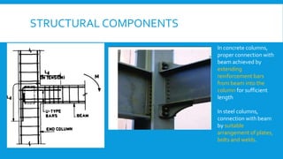 STRUCTURAL COMPONENTS
Simultaneous
contribution
of both steel
section and
concrete.
No need for
separate
formwork
Initial ...