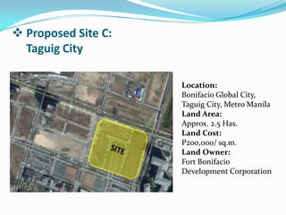  Proposed Site C:
Taguig City
Location:
Bonifacio Global City,
Taguig City, Metro Manila
Land Area:
Approx. 2.5 Has.
Land Cost:
P200,000/ sq.m.
Land Owner:
Fort Bonifacio
Development Corporation
 