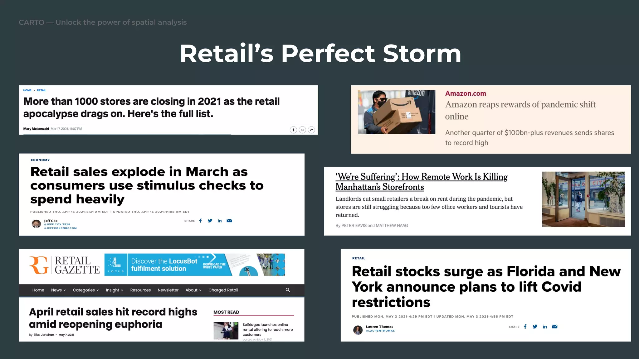 CARTO — Unlock the power of spatial analysis
Retail’s Perfect Storm
 