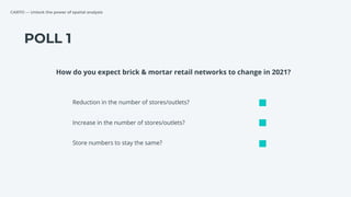 CARTO — Unlock the power of spatial analysis
POLL 1
Reduction in the number of stores/outlets?
Increase in the number of stores/outlets?
Store numbers to stay the same?
How do you expect brick & mortar retail networks to change in 2021?
 