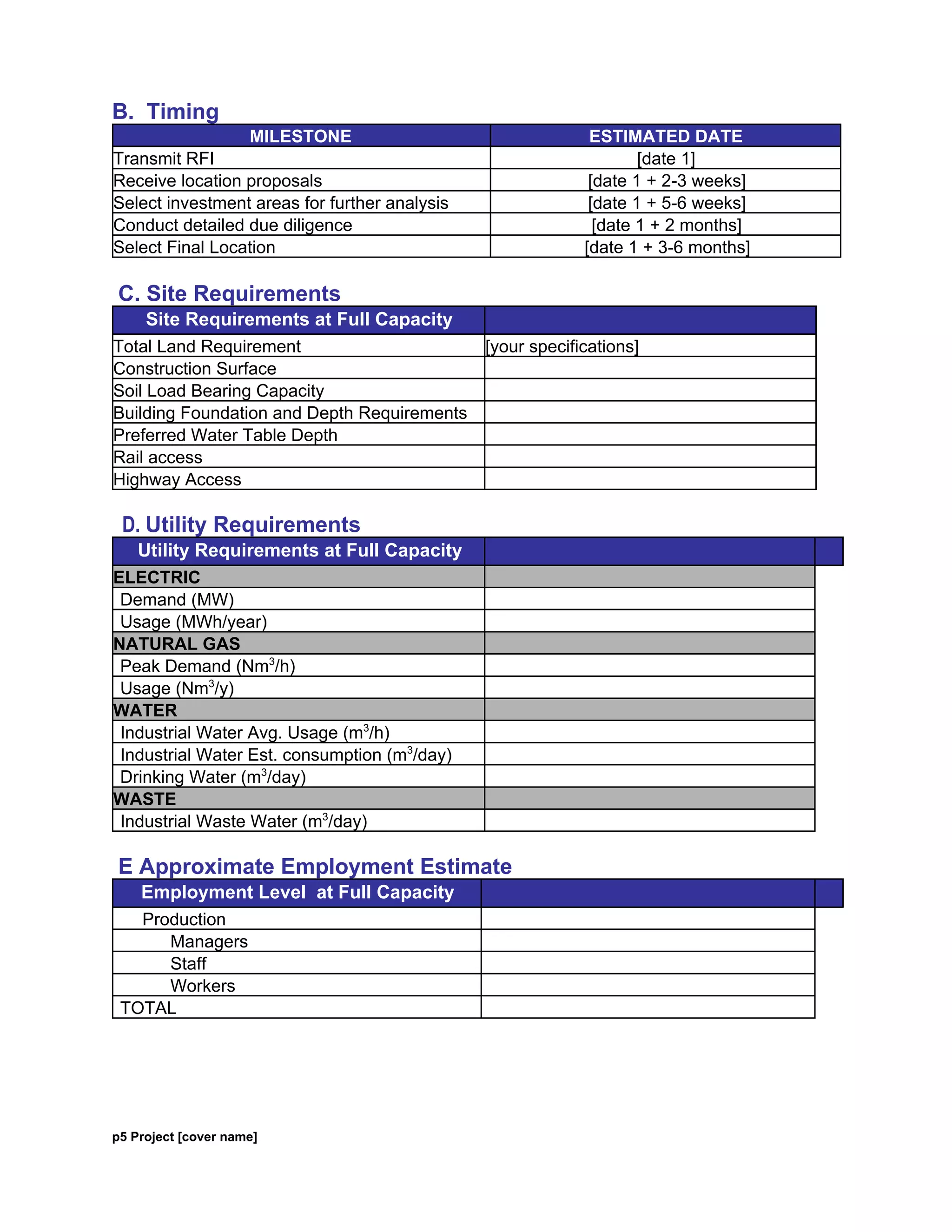 Site selection questionnaire | PDF