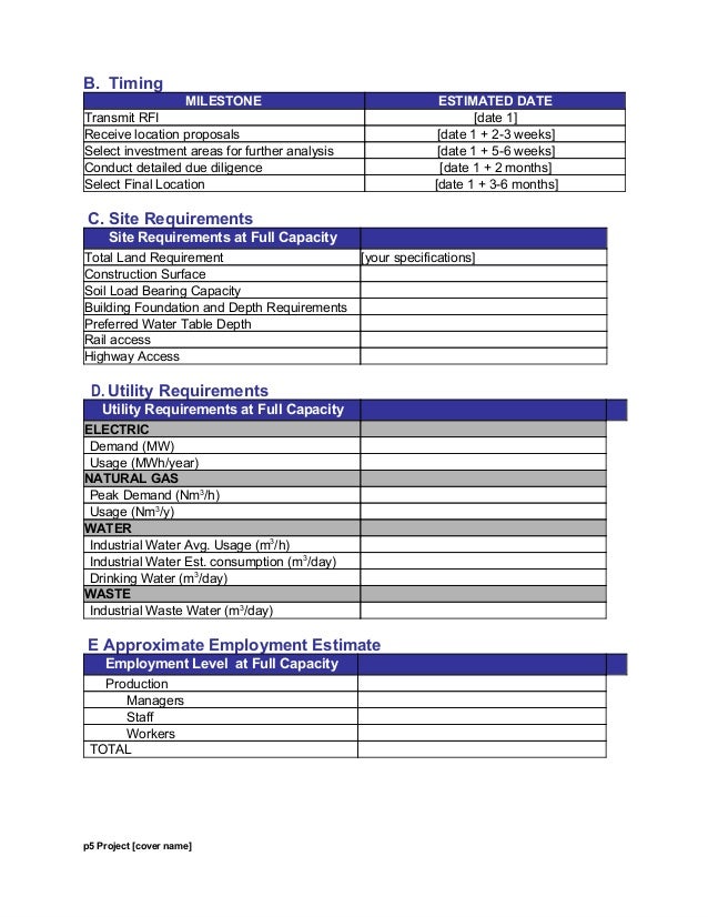 Some Questionnaire Websites Fafss What To Invest In To ...