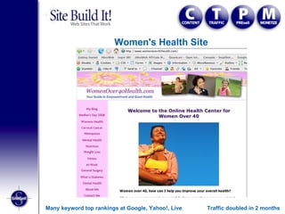 Women's Health Site Traffic doubled in 2 months Many keyword top rankings at Google, Yahoo!, Live 