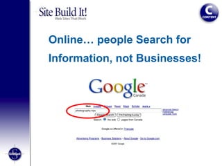 Online… people Search for Information, not Businesses!   