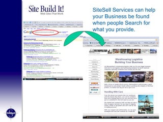 SiteSell Services can help your Business be found when people Search for what you provide. 
