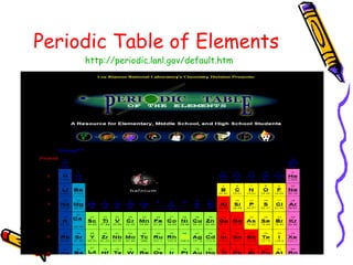 Periodic Table of Elements   http:// periodic.lanl.gov/default.htm 