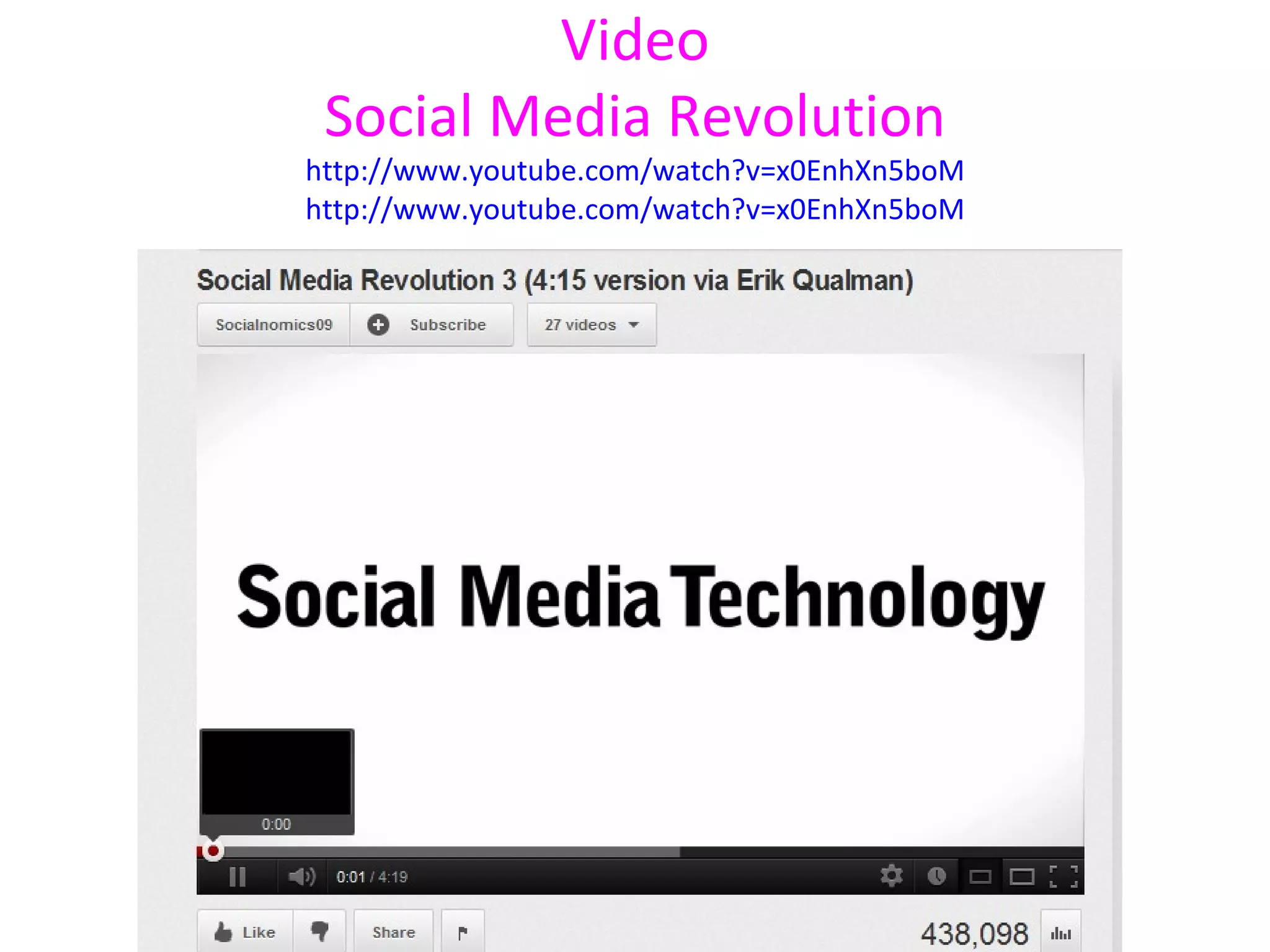 Video
 Social Media Revolution
http://www.youtube.com/watch?v=x0EnhXn5boM
http://www.youtube.com/watch?v=x0EnhXn5boM
 