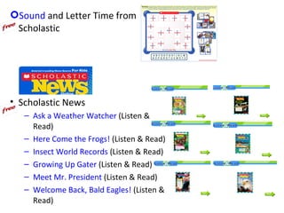 Sound and Letter Time from
 Scholastic




• Scholastic News
   – Ask a Weather Watcher (Listen &
     Read)
   – Here Come the Frogs! (Listen & Read)
   – Insect World Records (Listen & Read)
   – Growing Up Gater (Listen & Read)
   – Meet Mr. President (Listen & Read)
   – Welcome Back, Bald Eagles! (Listen &
     Read)
 
