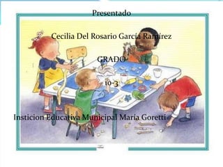 Presentado
Cecilia Del Rosario García Ramírez
GRADO

10-3

Insticion Educativa Municipal María Goretti

 