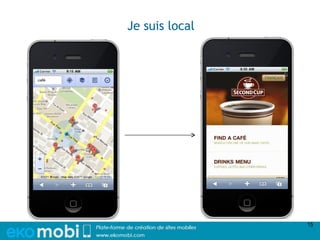 Je suis local




                15
 