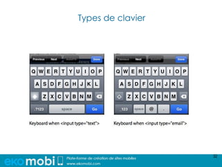 Types de clavier




                   32
 