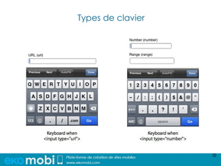 Types de clavier




                   33
 