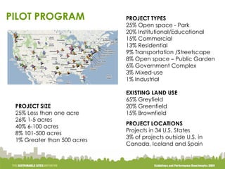 The Sustainable Sites Initiative