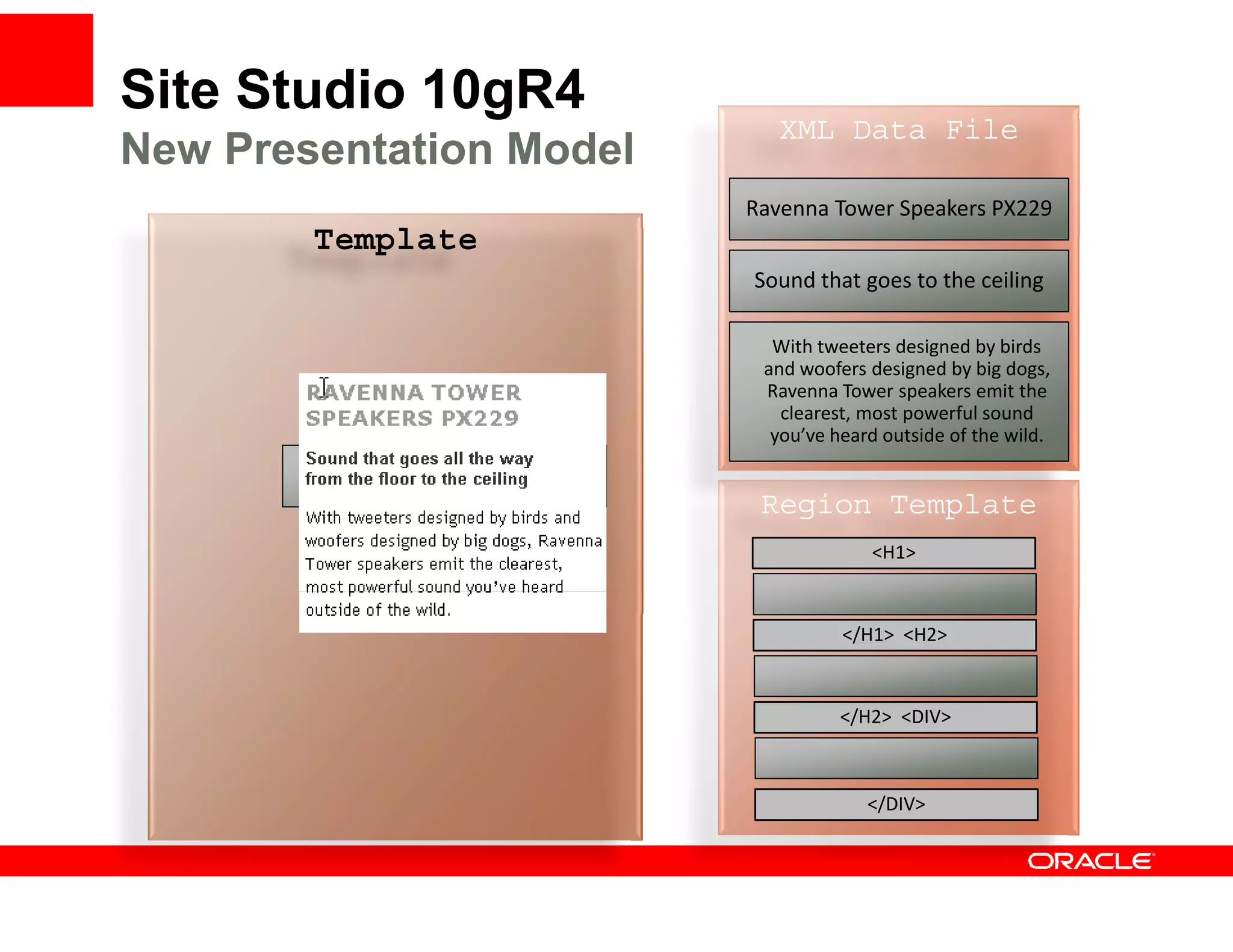 Site Studio 10gR4
                                 XML Data File
New Presentation Model
                              Ravenna Tower Speakers PX229
        Template
                              Sound that goes to the ceiling

                                With tweeters designed by birds 
                               and woofers designed by big dogs, 
                               Ravenna Tower speakers emit the 
                                 clearest, most powerful sound 
                                you’ve heard outside of the wild. 
          <Placeholder Tag>
          <Placeholder Tag>
                               Region Template
                                            <H1>



                                        </H1>  <H2>



                                        </H2>  <DIV>



                                           </DIV>
 