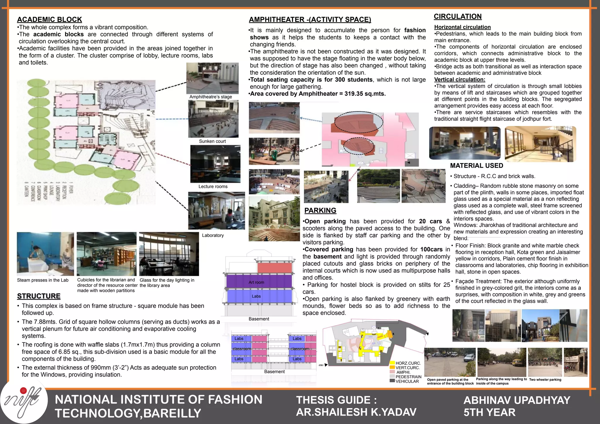 NIFT Site study,Case study, literature study | PDF