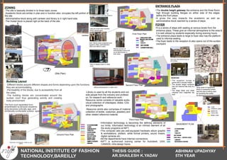 NIFT Site study,Case study, literature study | PDF