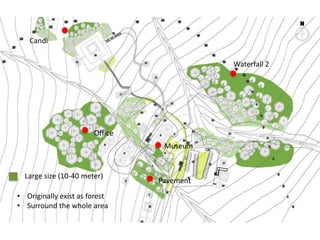 Large size (10-40 meter)
• Originally exist as forest
• Surround the whole area
Candi
Waterfall 2
Office
Museum
Pavement
 