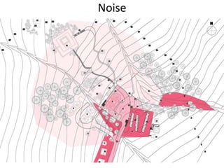Noise
 