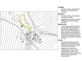 Strength
• Connects all the monuments
and the main road to the
museum
Weakness
• Too many steps, not suitable
for elderly or OKU
• Suggestion: provide ramp and
railings beside the existing
staircase.
Opportunity
• A lot of open spaces around,
can provide more platform or
benches for people to have
picnic around. The pathway is
quite long, therefore people
will spend time to look around
at the surroundings and have
a different perception towards
the site.
Threat
• Too long and steep, people
might not want to go up and
therefore will lost the chance
to see the monument.
• Suggestion: Improve the
surroundings, make it more
interesting. In order to let
people to fell amused with the
pathway going up to the
monuments.
 