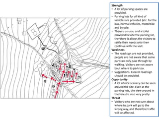 Strength
• A lot of parking spaces are
provided.
• Parking lots for all kind of
vehicles are provided (etc. for the
bus, normal vehicles, motorbike
and bicycle.
• There is a surau and a toilet
provided beside the parking lot,
therefore it allows the visitors to
settle their needs only then
continue with the visit.
Weakness
• The road sign are not provided,
people are not aware that some
part can only pass through by
walking. Visitors are not aware
bout where to park too.
• Suggestions: Clearer road sign
should be provided.
Opportunity
• A lot of nice scenery can be seen
around the site. Even at the
parking lots, the view around in
the forest is also very pretty.
Threat
• Visitors who are not sure about
where to park will go to the
wrong way, and therefore traffic
will be affected.
 