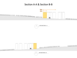 Section A-A & Section B-B
18m
50m
 
