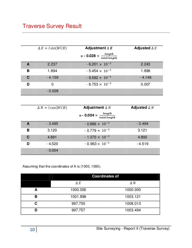 site surveying report ii surveying report