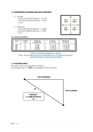 11 | P a g e
1.7.3 DETERMINING THE BEARINGS AND LINE OF DIRECTIONS
 Latitude
- Lines with Northerly bearing – (+) LAT
- Lines with Southerly bearing – (-) LAT
- L cos ᵝ
 Departure
- Lines with Easterly bearing – (+) DEP
- Lines with Westerly bearing – (-) DEP
- L sin ᵝ
BY USING BEARING
1.7.4 ACCURACY CHECK
Accuracy check or acceptable misclosure
An average ratio of 1: 3000 is acceptable in land surveying
Figure 1.7.3A Latitude and Departure – Azimuth
Source : https://image.slidesharecdn.com/fieldwork2ss-2-141203080515-conversion-
gate01/95/fieldwork-2-7-638.jpg?cb=1417593945
Error in Latitude
Error in Departure
Total Error =
1 : Length of Traverse/
Ec
Ec
 