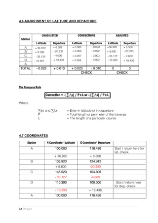 32 | P a g e
4.6 ADJUSTMENT OF LATITUDE AND DEPARTURE
Station
UNADJUSTED CORRECTIONS ADJUSTED
Latitude Departure Latitude Departure Latitude Departure
A
B
C
D
A
TOTAL - 0.023 + 0.010 + 0.023 - 0.010 0 0
CHECK CHECK
The Compass Rule
Correction = - [∑∆y] / P x L or – [∑∆x] / P x L
Where,
∑∆y and ∑∆x = Error in latitude or in departure
P = Total length or perimeter of the traverse
L = The length of a particular course
4.7 COORDINATES
Station N Coordinate *Latitude E Coordinate* Departure
A 100.000 118.436 Start / return here for
lat. check
+ 36.920 + 6.506
B 136.920 124.942
+ 8.600 -20.333
C 145.520 104.609
- 35.127 -4.609
D 110.393 100.000 Start / return here
for dep. check
- 10.393 + 18.436
A 100.000 118.436
+ 36.912
+ 8.596
- 35.134
- 10.397
+ 6.509
- 20.331
- 4.606
+ 18.438
- 0.002
+36.920
+ 0.004
+ 0.008
+ 0.007
+ 0.004
- 0.003
- 0.003
- 0.002
+ 6.506
- 35.127
- 10.393
+ 8.600
- 4.609
+ 18.436
- 20.333
 