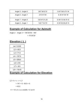 14
Angle 5 - Angle 6 267˚56’8.75’ S 87˚56’8.75’ W
Angle 6 - Angle 7 215˚41’55’ S 35˚41’55’ W
Angle 7 - Angle 8 120˚47’21.25’ S 59˚12’38.75’ E
Angle 8 - Angle 1 124˚7’33.75’ S 55˚52’26.25’ E
Example of Calculation for Azimuth
Angle 2 - Angle 3 = 199˚26’50 - 180˚
= 19˚26’50’
Elevation ( L )
Let 1=0.00
L2 = 45.5
L3 = 71.5
L4 = 157.5
L5 = 209.5
L6 = 219
L7 = -6.5
L8 = -16.43
Example of Calculation for Elevation
L2 = h + v - r + L1
= 141 + 0 - 95.5 + 0
= 45.5
V = 1/2 x k x s x sin(2θ) + C sin θ
 