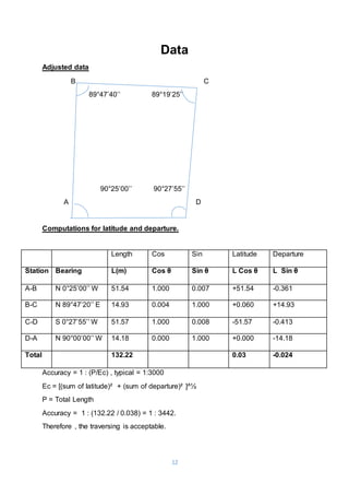 12
Data
Adjusted data
B C
89°47’40’’ 89°19’25’’
90°25’00’’ 90°27’55’’
A D
Computations for latitude and departure.
Accuracy = 1 : (P/Ec) , typical = 1:3000
Ec = [(sum of latitude)² + (sum of departure)² ]^½
P = Total Length
Accuracy = 1 : (132.22 / 0.038) = 1 : 3442.
Therefore , the traversing is acceptable.
Length Cos Sin Latitude Departure
Station Bearing L(m) Cos θ Sin θ L Cos θ L Sin θ
A-B N 0°25’00’’ W 51.54 1.000 0.007 +51.54 -0.361
B-C N 89°47’20’’ E 14.93 0.004 1.000 +0.060 +14.93
C-D S 0°27’55’’ W 51.57 1.000 0.008 -51.57 -0.413
D-A N 90°00’00’’ W 14.18 0.000 1.000 +0.000 -14.18
Total 132.22 0.03 -0.024
 